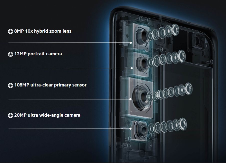 Xiaomi Mi 10 Pro cameras