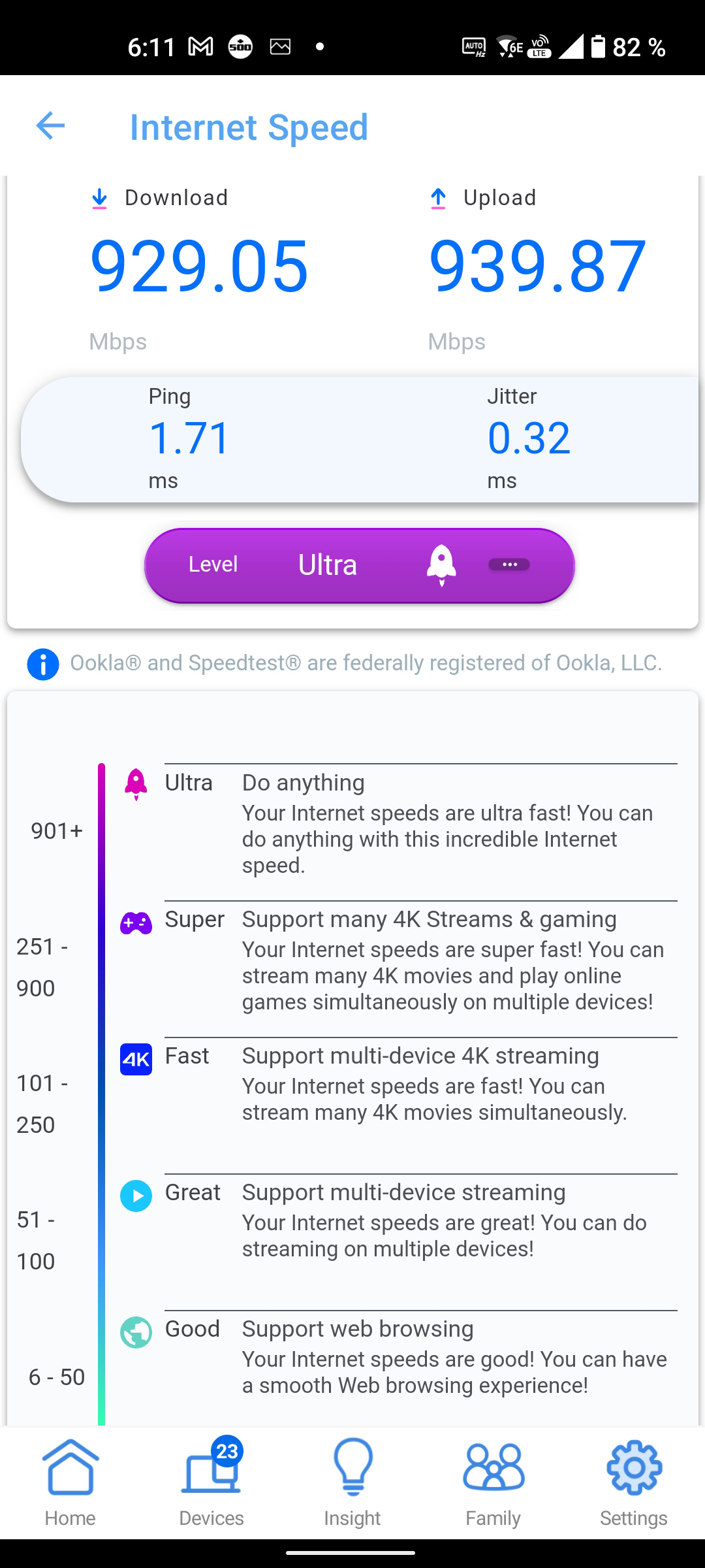 Asus ET12 speed measurement in app