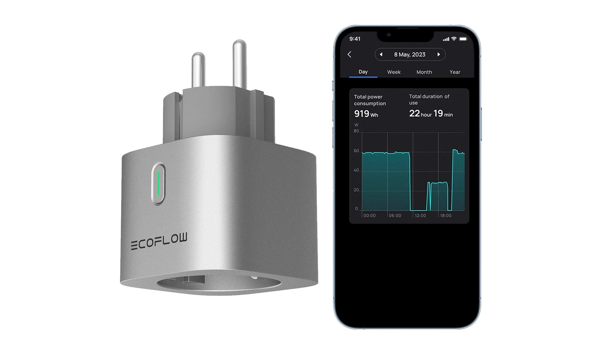 ecoflow smart plug 2