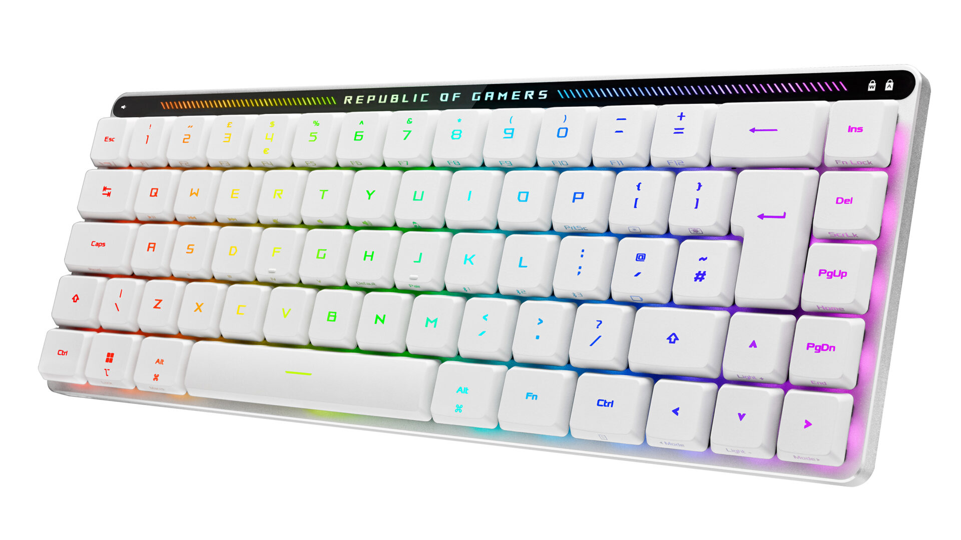 Asus ROG Falchion RX Low Profile