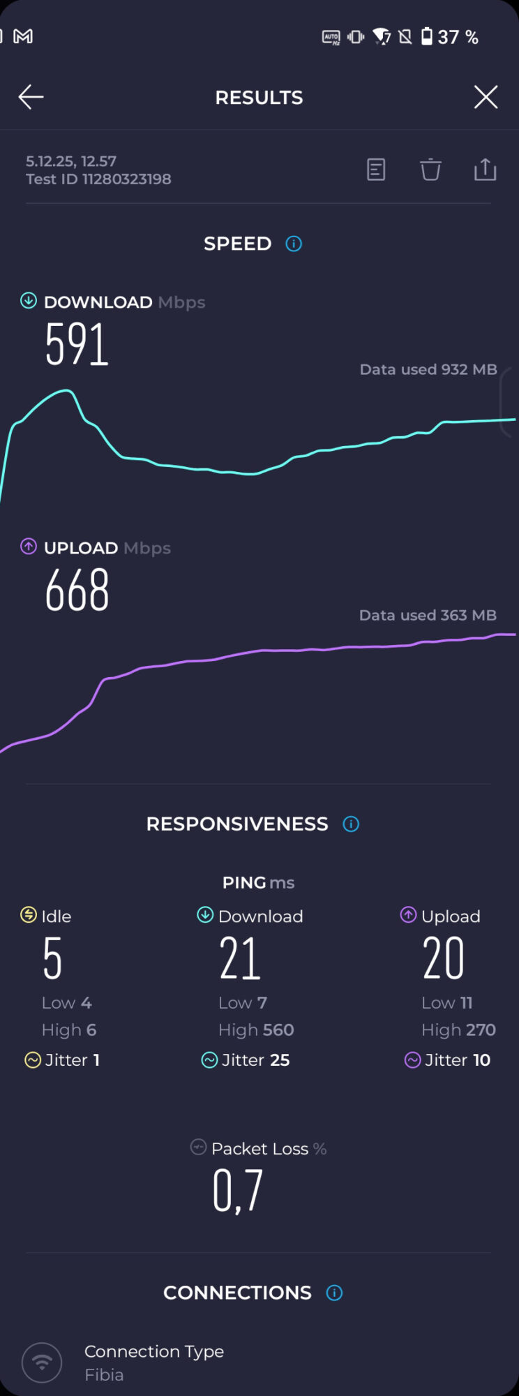 Screenshot_20251205-125815_Speedtest_koekken